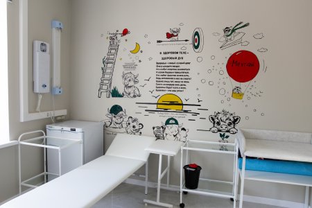 Контакты 1